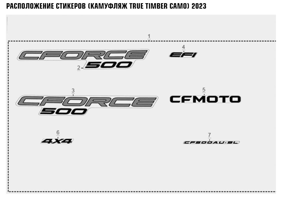 РАСПОЛОЖЕНИЕ СТИКЕРОВ (КАМУФЛЯЖ TRUE TIMBER CAMO) 2023