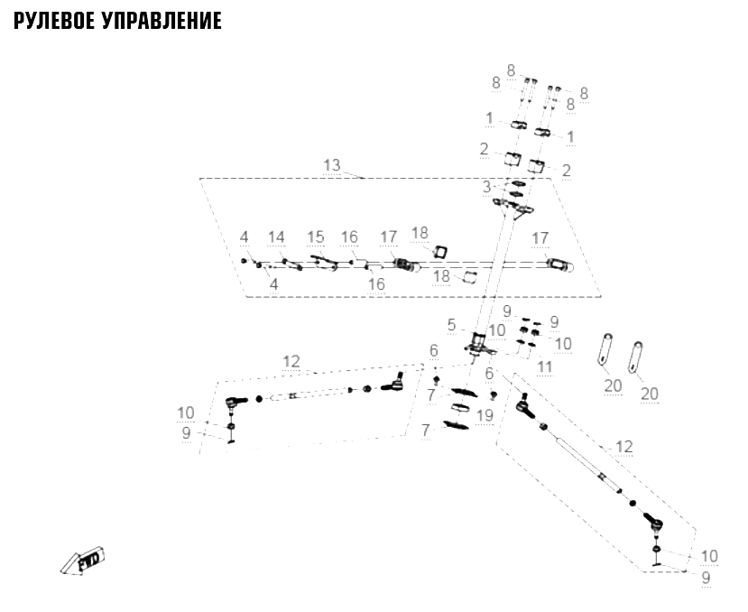 Рулевое управление